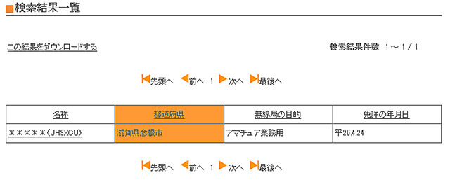 新バンド475kHz帯、1月21日に初の免許がJH3XCU局に発給|2015年3 新バンド475kHz帯、1月21日に初の免許がJH3XCU局に発給|2015年3