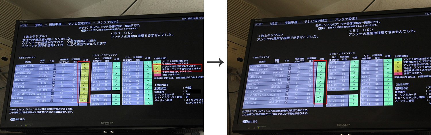 My Project 第4回 テレビ映りを改善 地デジ用ラインブースターの製作 広帯域高周波アンプ 17年1月号 月刊fbニュース アマチュア無線の情報を満載