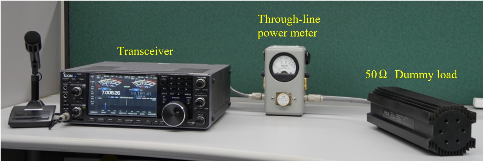 Technical Trivia by Dr. FB / An SWR meter｜Feb.2020