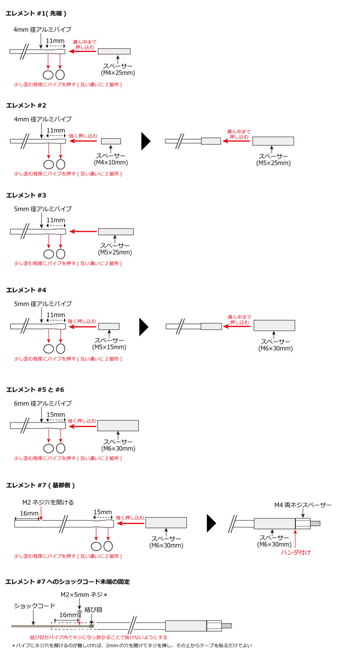 My Project 第23回 場所を選ばないhf運用 チューナー内蔵アンテナとお手軽アース 年9月号 月刊fbニュース アマチュア無線の情報を満載